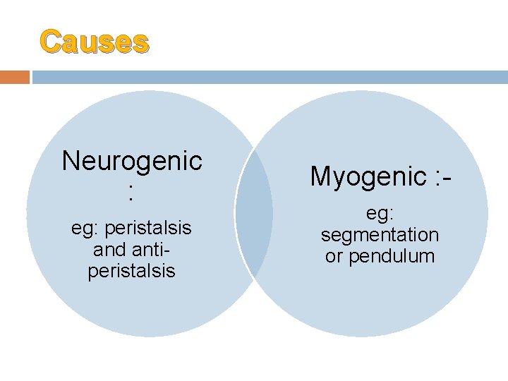 Causes Neurogenic : eg: peristalsis and antiperistalsis Myogenic : eg: segmentation or pendulum 