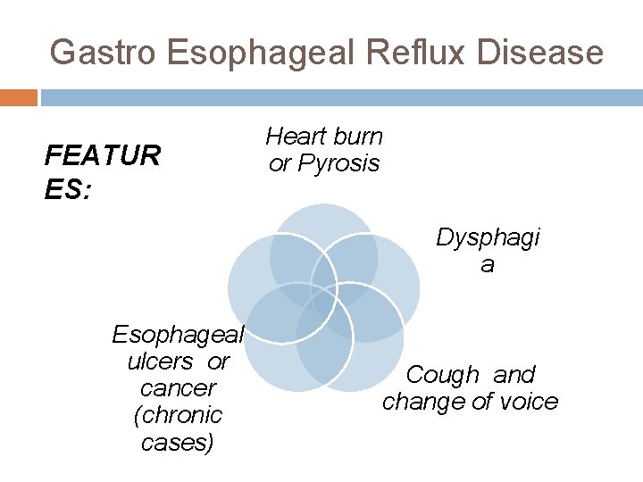 Gastro Esophageal Reflux Disease FEATUR ES: Heart burn or Pyrosis Dysphagi a Esophageal ulcers