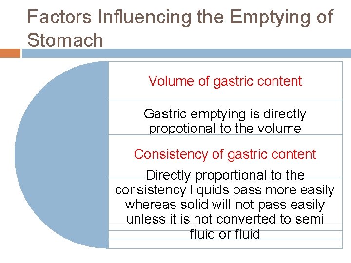 Factors Influencing the Emptying of Stomach Volume of gastric content Gastric emptying is directly