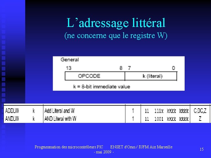 L’adressage littéral (ne concerne que le registre W) Programmation des microcontrôleurs PIC ENSET d'Oran