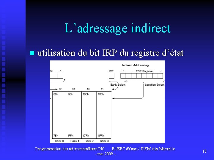 L’adressage indirect n utilisation du bit IRP du registre d’état Programmation des microcontrôleurs PIC