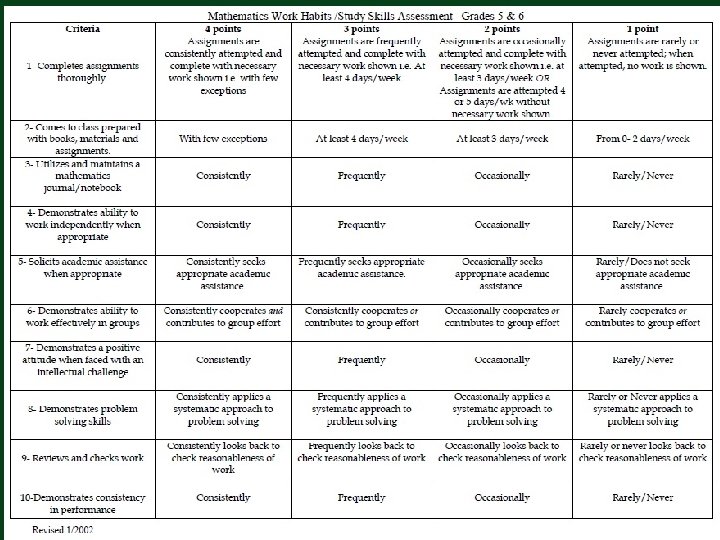 February 15, 2012 Montgomery Township School District 