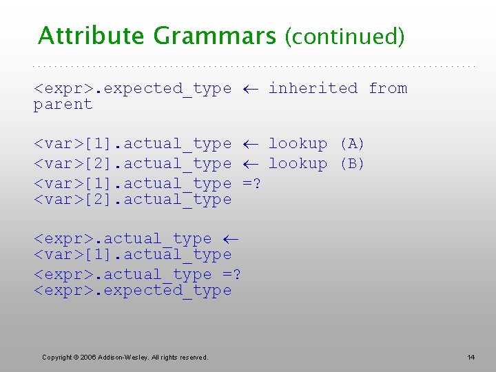 Attribute Grammars (continued) <expr>. expected_type inherited from parent <var>[1]. actual_type lookup (A) <var>[2]. actual_type