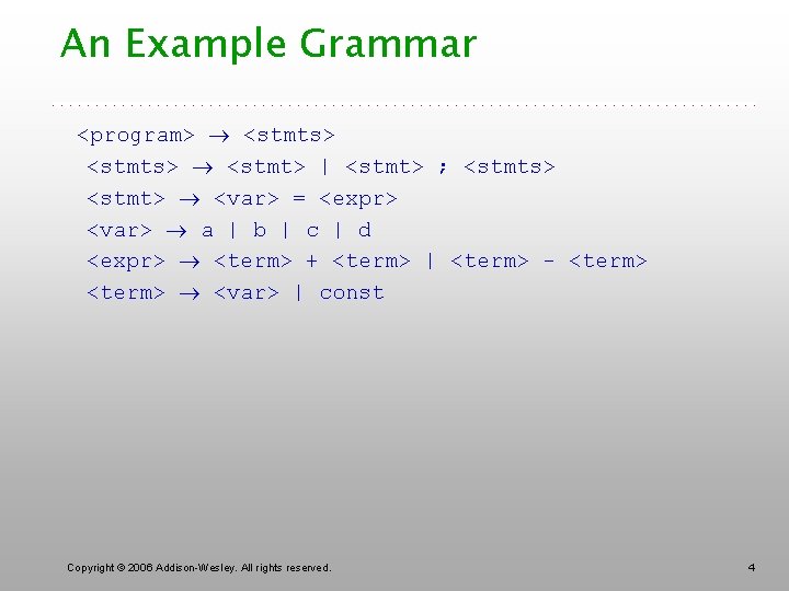 An Example Grammar <program> <stmts> <stmt> | <stmt> ; <stmts> <stmt> <var> = <expr>