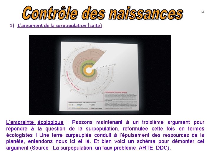 14 1) L’argument de la surpopulation (suite) L’empreinte écologique : Passons maintenant à un