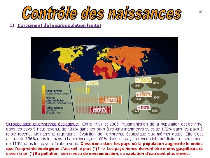 16 1) L’argument de la surpopulation (suite) Surpopulation et empreinte écologique : Entre 1961