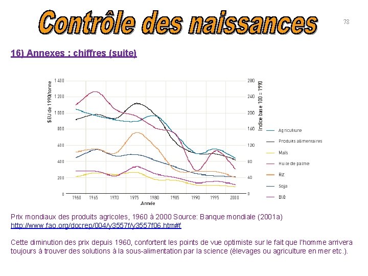 78 16) Annexes : chiffres (suite) Prix mondiaux des produits agricoles, 1960 à 2000