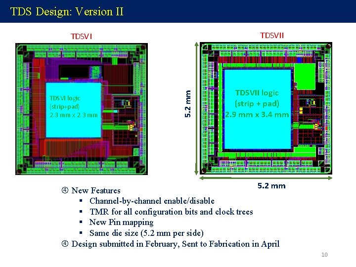 TDS Design: Version II TDSVI logic (strip+pad) 2. 3 mm x 2. 3 mm