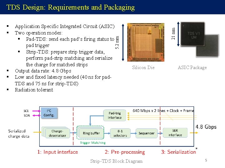 Application Specific Integrated Circuit (ASIC) Two operation modes: § Pad-TDS: send each pad’s firing