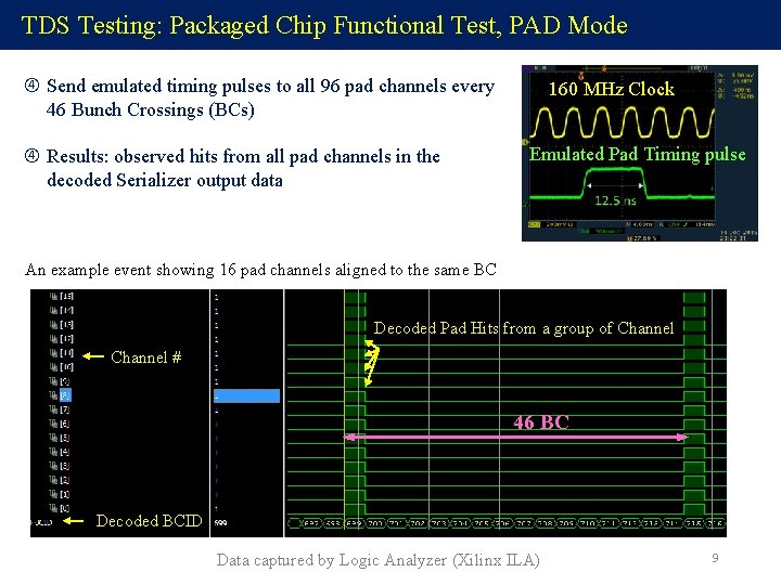 TDS Testing: Packaged Chip Functional Test, PAD Mode Send emulated timing pulses to all