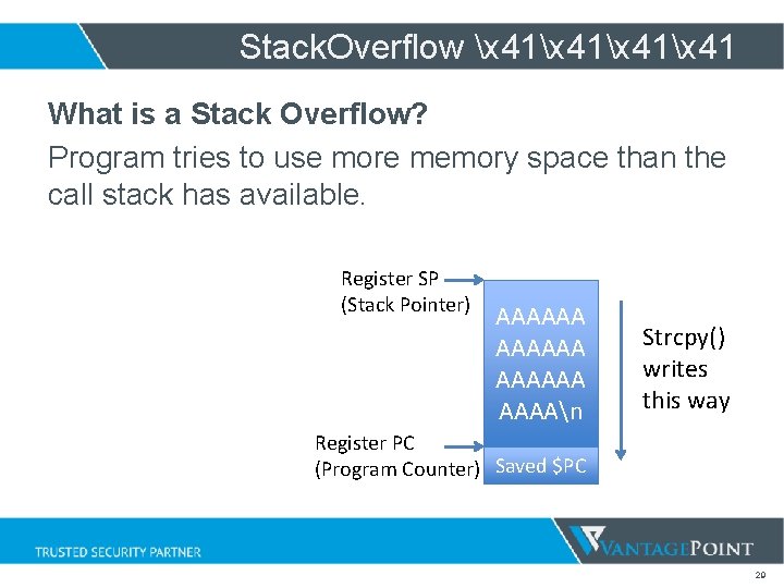 Stack. Overflow x 41x 41 What is a Stack Overflow? Program tries to use Stack. Overflow x 41x 41 What is a Stack Overflow? Program tries to use