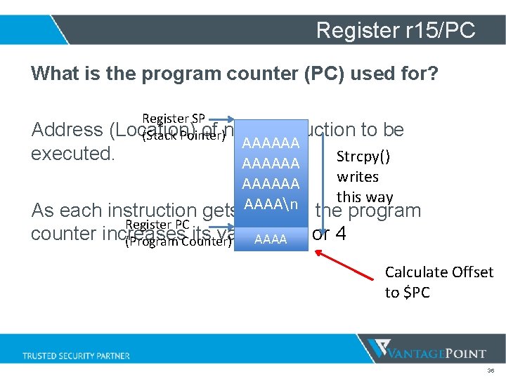 Register r 15/PC What is the program counter (PC) used for? Register SP Address Register r 15/PC What is the program counter (PC) used for? Register SP Address