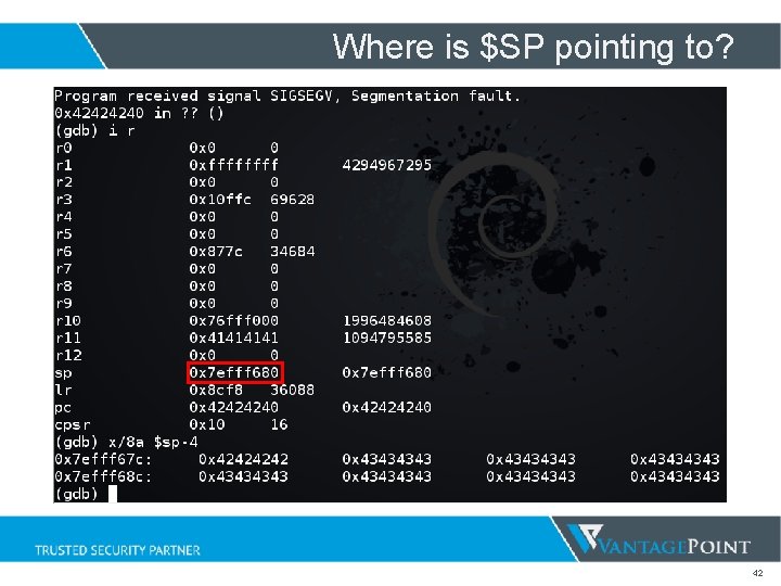 Where is $SP pointing to? 42 Where is $SP pointing to? 42