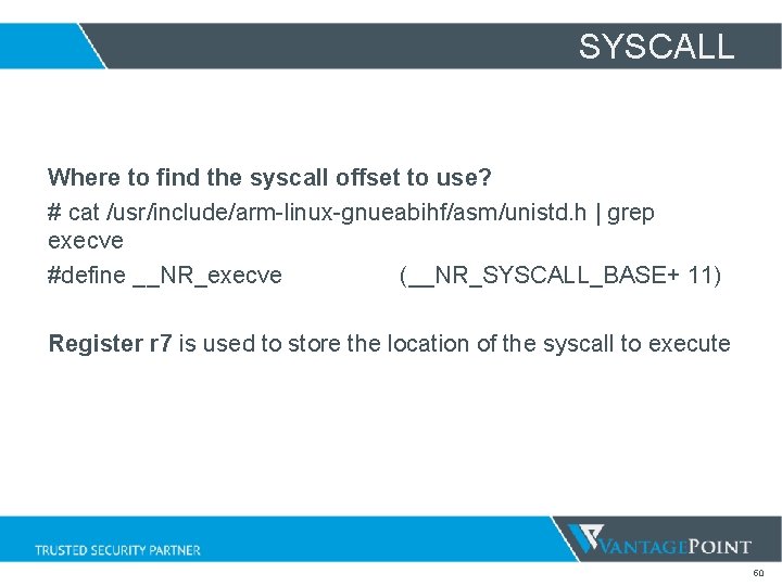SYSCALL Where to find the syscall offset to use? # cat /usr/include/arm-linux-gnueabihf/asm/unistd. h | SYSCALL Where to find the syscall offset to use? # cat /usr/include/arm-linux-gnueabihf/asm/unistd. h |