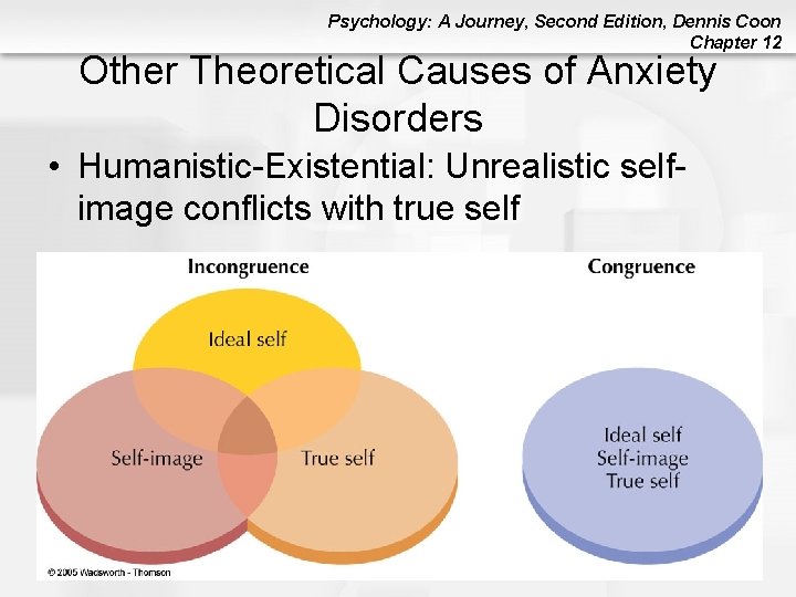 Psychology: A Journey, Second Edition, Dennis Coon Chapter 12 Other Theoretical Causes of Anxiety Psychology: A Journey, Second Edition, Dennis Coon Chapter 12 Other Theoretical Causes of Anxiety