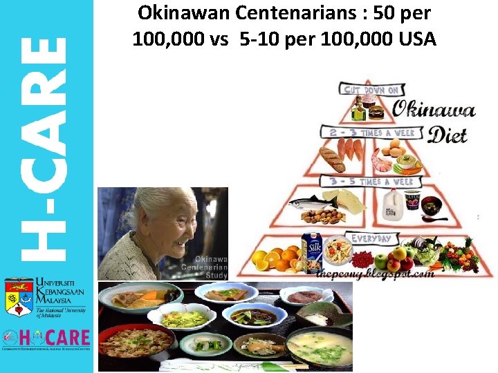 Okinawan Centenarians : 50 per 100, 000 vs 5 -10 per 100, 000 USA