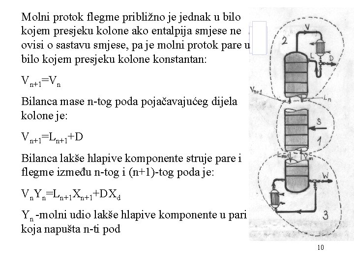 Molni protok flegme približno je jednak u bilo kojem presjeku kolone ako entalpija smjese