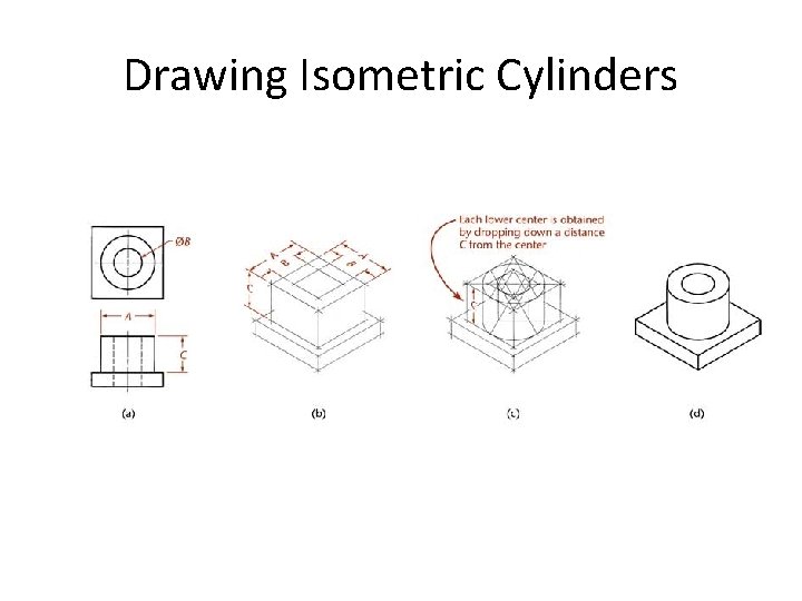 Drawing Isometric Cylinders 