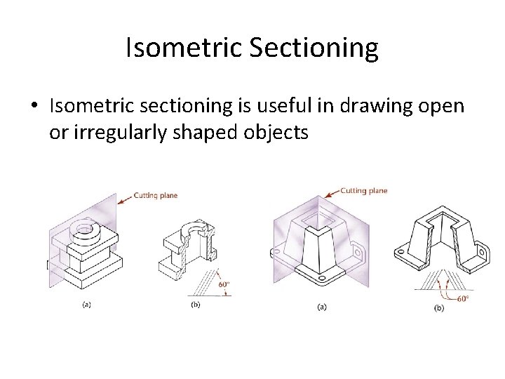 Isometric Sectioning • Isometric sectioning is useful in drawing open or irregularly shaped objects