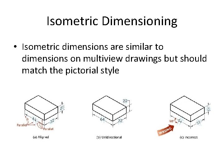 Isometric Dimensioning • Isometric dimensions are similar to dimensions on multiview drawings but should