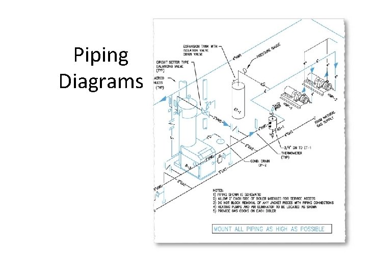 Piping Diagrams 