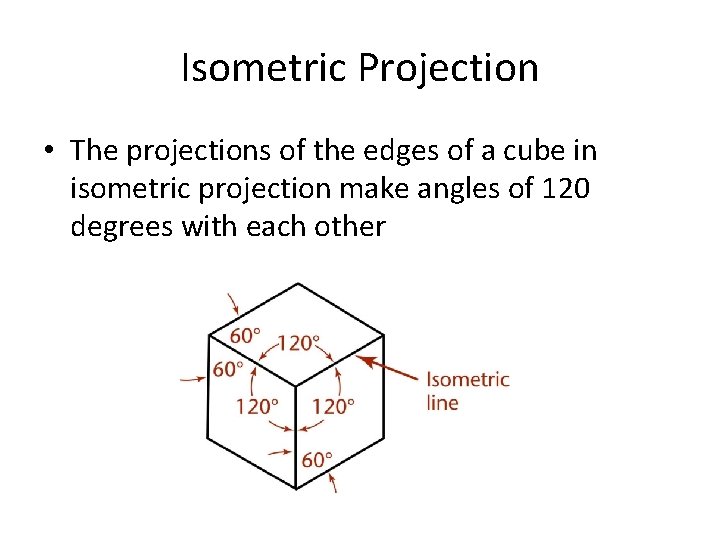 Isometric Projection • The projections of the edges of a cube in isometric projection