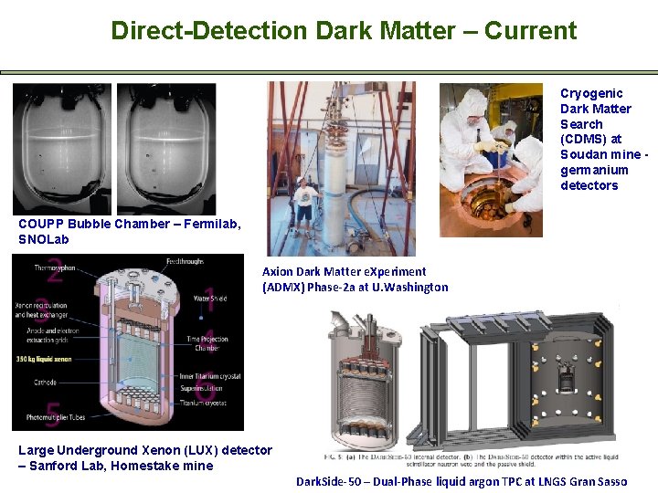 Direct-Detection Dark Matter – Current Cryogenic Dark Matter Search (CDMS) at Soudan mine germanium