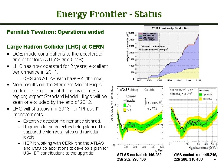 Energy Frontier - Status Fermilab Tevatron: Operations ended Large Hadron Collider (LHC) at CERN