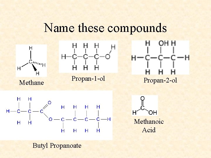 Name these compounds Methane Propan-1 -ol Propan-2 -ol Methanoic Acid Butyl Propanoate 