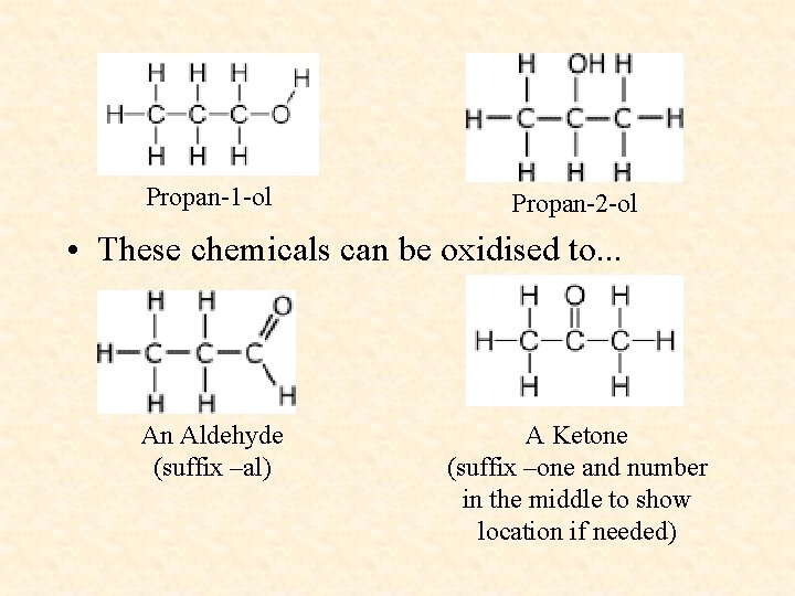 Propan-1 -ol Propan-2 -ol • These chemicals can be oxidised to. . . An
