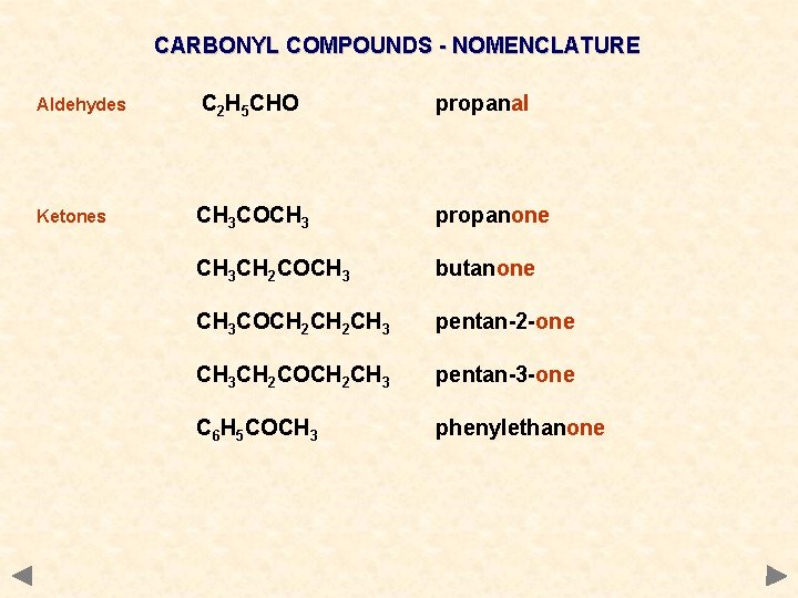 CARBONYL COMPOUNDS - NOMENCLATURE Aldehydes C 2 H 5 CHO propanal Ketones CH 3