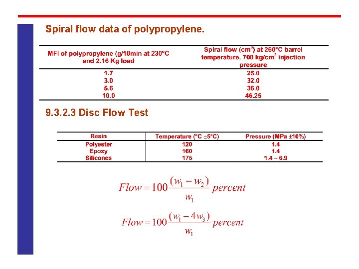 Spiral flow data of polypropylene. 9. 3. 2. 3 Disc Flow Test Spiral flow data of polypropylene. 9. 3. 2. 3 Disc Flow Test