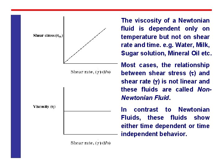 The viscosity of a Newtonian fluid is dependent only on temperature but not on