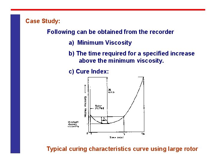 Case Study: Following can be obtained from the recorder a) Minimum Viscosity b) The Case Study: Following can be obtained from the recorder a) Minimum Viscosity b) The