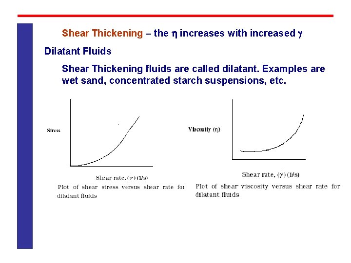 Shear Thickening – the increases with increased Dilatant Fluids Shear Thickening fluids are called Shear Thickening – the increases with increased Dilatant Fluids Shear Thickening fluids are called