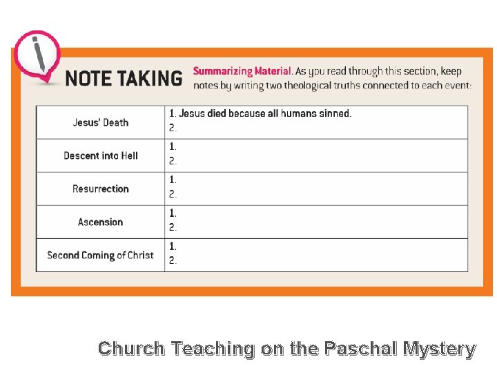 Church Teaching on the Paschal Mystery 