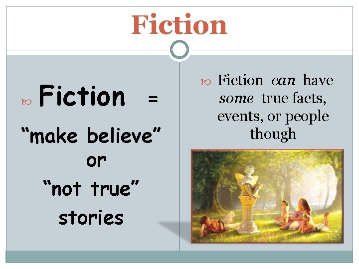 Fiction = “make believe” or “not true” stories Fiction can have some true facts,