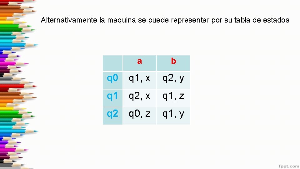 Alternativamente la maquina se puede representar por su tabla de estados a b q