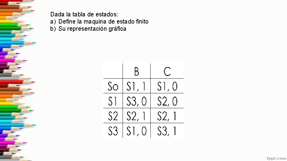 Dada la tabla de estados: a) Define la maquina de estado finito b) Su Dada la tabla de estados: a) Define la maquina de estado finito b) Su