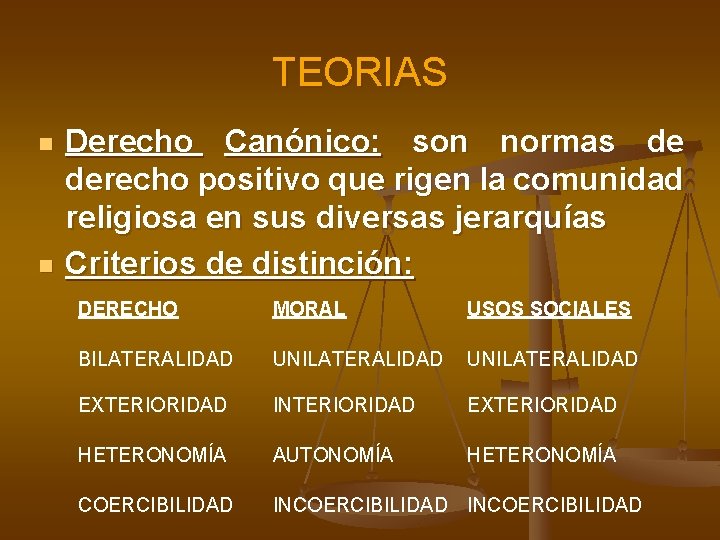 TEORIAS n n Derecho Canónico: son normas de derecho positivo que rigen la comunidad