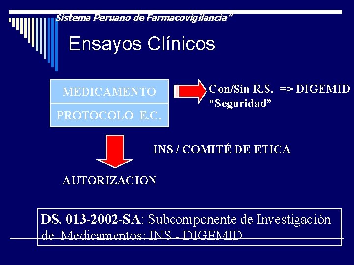 Sistema Peruano de Farmacovigilancia” Ensayos Clínicos MEDICAMENTO PROTOCOLO E. C. Con/Sin R. S. =>