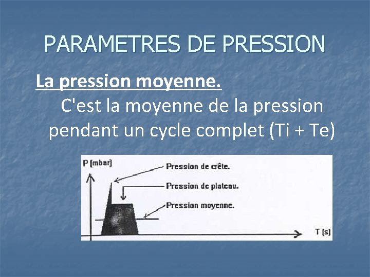 PARAMETRES DE PRESSION La pression moyenne. C'est la moyenne de la pression pendant un