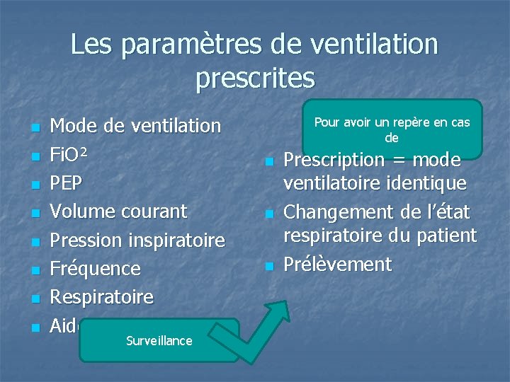 Les paramètres de ventilation prescrites n n n n Mode de ventilation Fi. O²