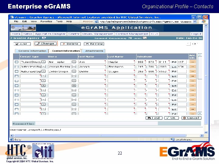 Enterprise e. Gr. AMS Organizational Profile – Contacts 22 Copyright © 2004 HTC Global