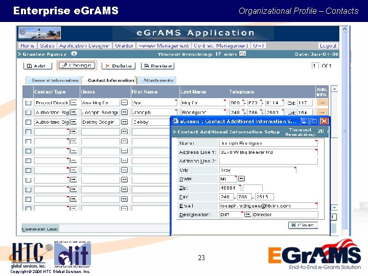 Enterprise e. Gr. AMS Organizational Profile – Contacts 23 Copyright © 2004 HTC Global