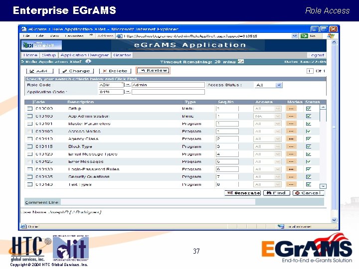 Enterprise EGr. AMS Role Access 37 Copyright © 2004 HTC Global Services, Inc. 