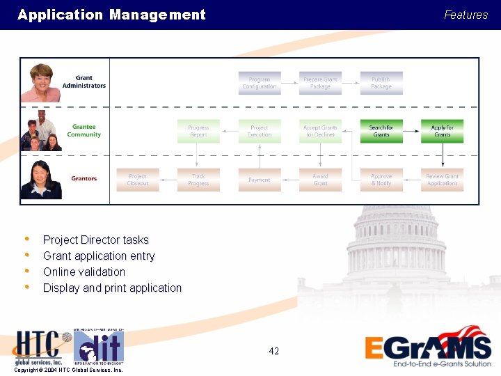 Application Management • • Features Project Director tasks Grant application entry Online validation Display