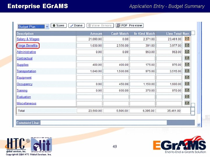 Enterprise EGr. AMS Application Entry - Budget Summary 49 Copyright © 2004 HTC Global