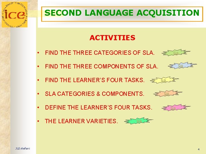 SECOND LANGUAGE ACQUISITION ACTIVITIES • FIND THE THREE CATEGORIES OF SLA. Go • FIND